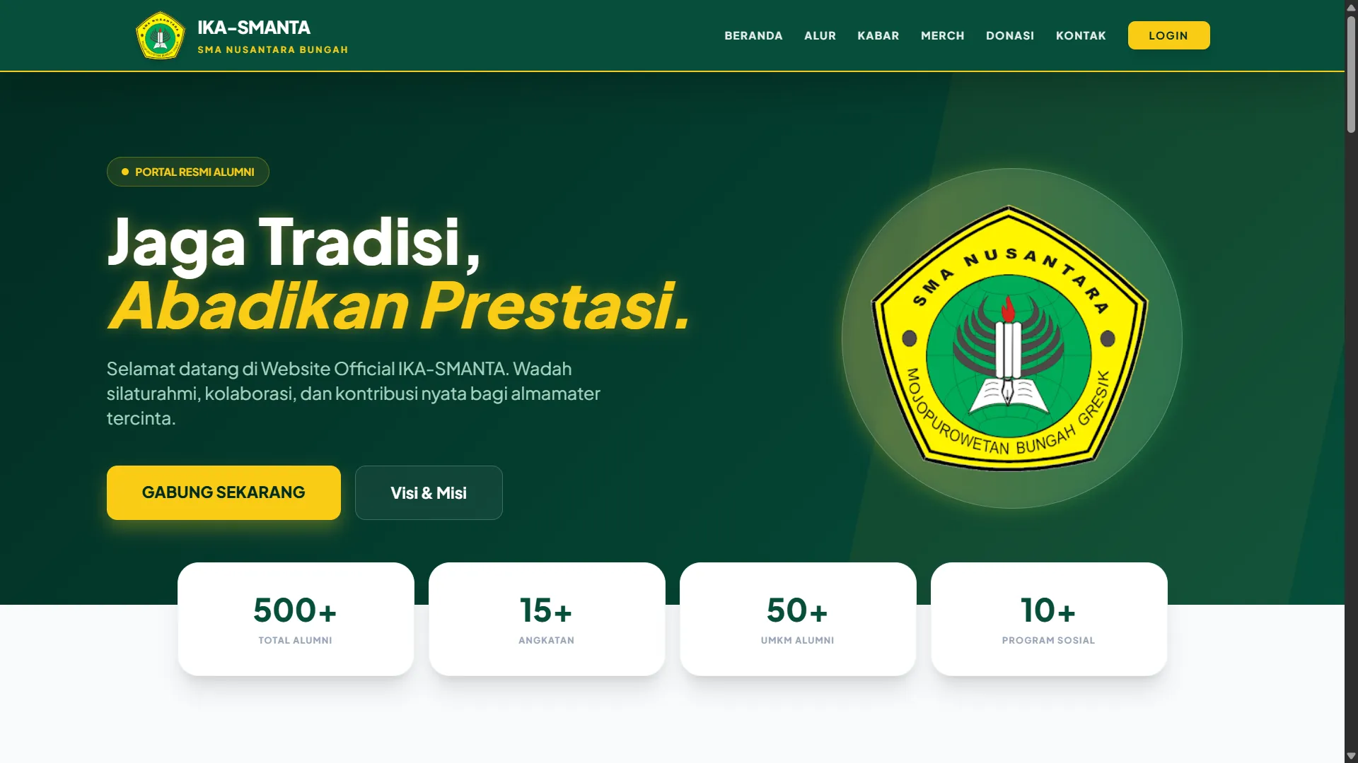 Official Website Alumni SMA Nusantara Bungah